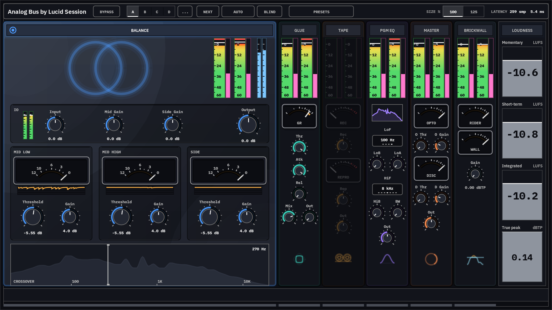 Six stage columns with output meters aligned at the same height, one stage bypassed and greyed.